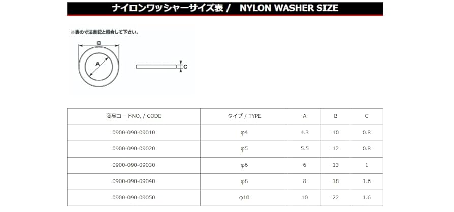 シャコタンブギ 全巻 ※取引早い方値引きします パワージェット付]SWR PWK28ビッグキャブNSR80エイプ100ライブ